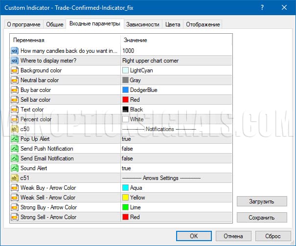 Trade Confirmed indicator settings