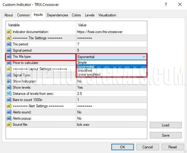 moving averages in trix crossover