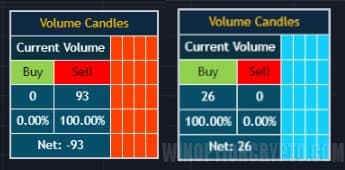 volume delta settings