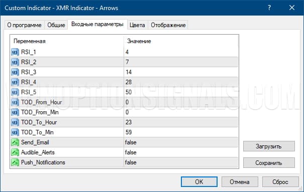 XMR Indicator arrow settings