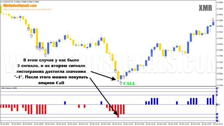 buying call with xmr