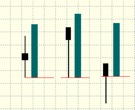 Nitro Booster Strategy