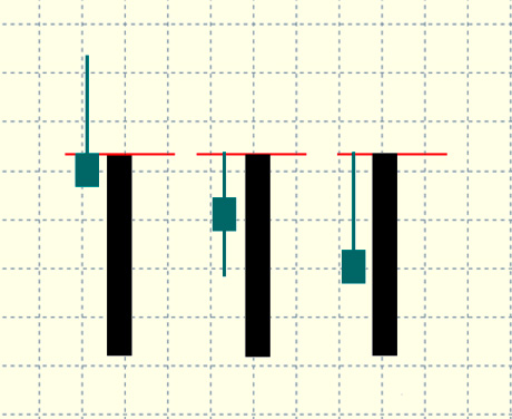 Nitro Booster Strategy