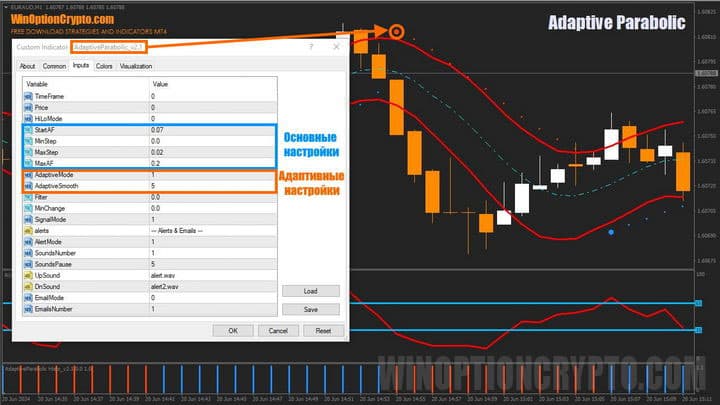 параметры настроек в Adaptive-Parabolic