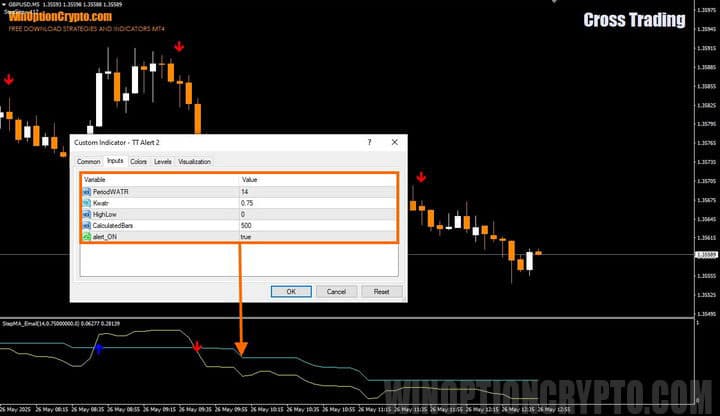 Oscillator settings in Cross Trading