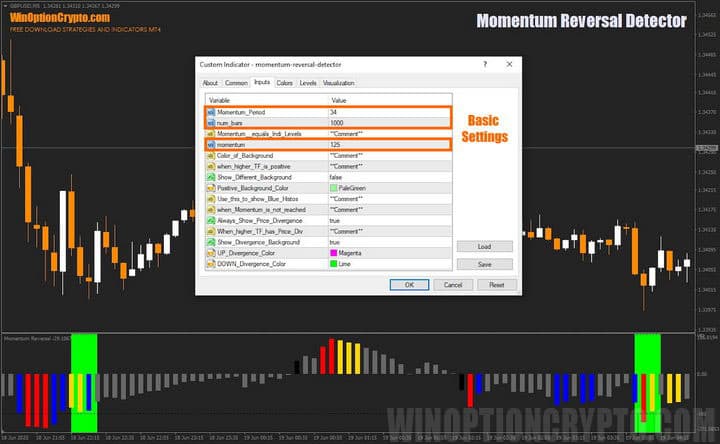 settings in Momentum Reversal Detector