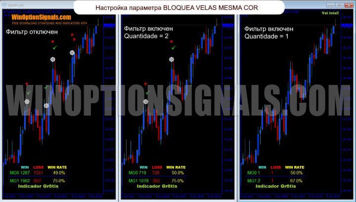 setting the BLOQUEA VELAS MESMA COR parameter