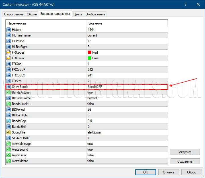 turning off the ASG Graal DIVERGENT SISTEM channel lines