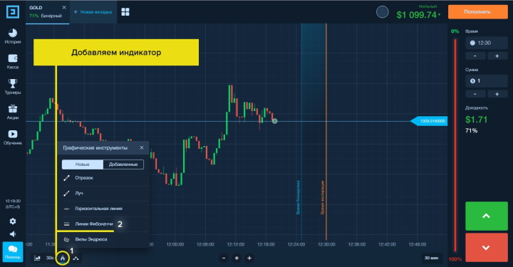 Добавление сетки Фибоначчи
