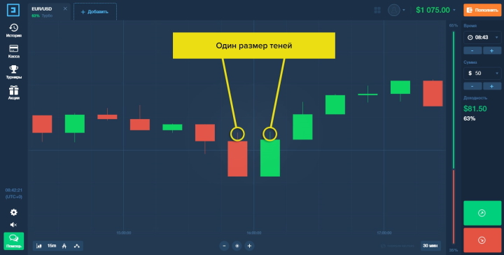 Одинаковый размер теней