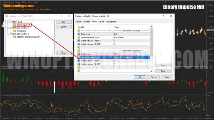 replacing the oscillator in binary impulse bill