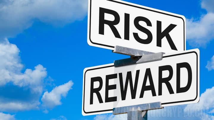 risk managed in binary options trading