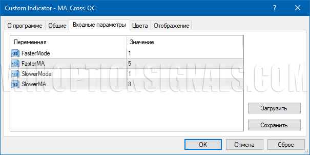 MA Cross OC settings