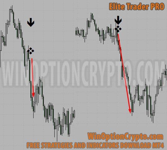 elite trader pro signals