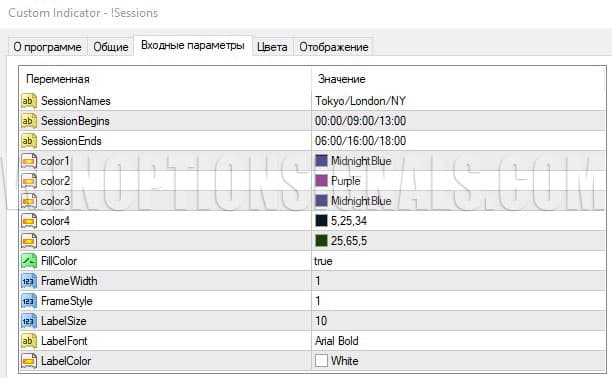 trading session indicator settings in EZ Trader Super Signal