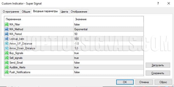 super signal indicator settings in EZ Trader Super Signal