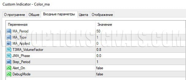 setting color_ma in EZ Trader Super Signal