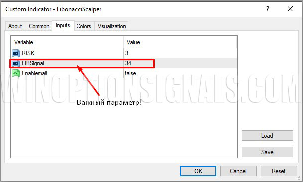 fibonacci scalper indicator settings