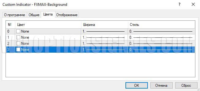 настройки fxmax-background в fx max scalper