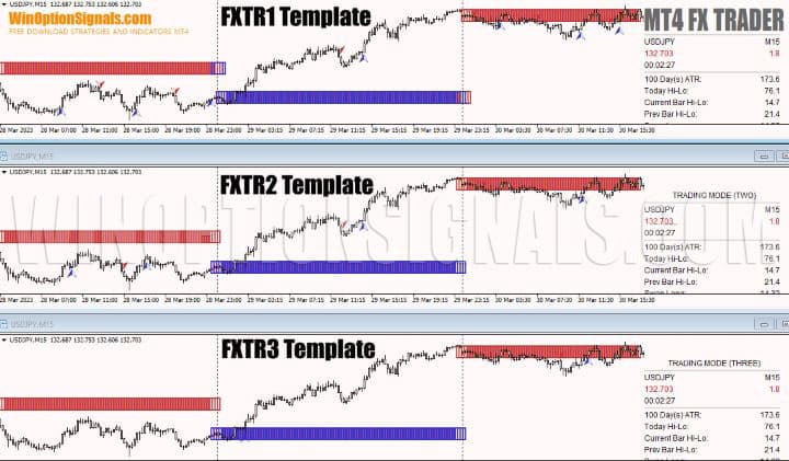 MT4 FX Trader templates
