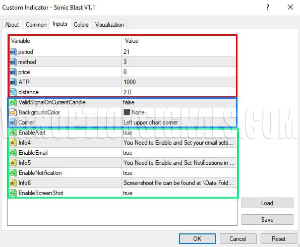 sonic blast signal parameters