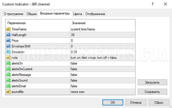Setting the JBR Channel indicator