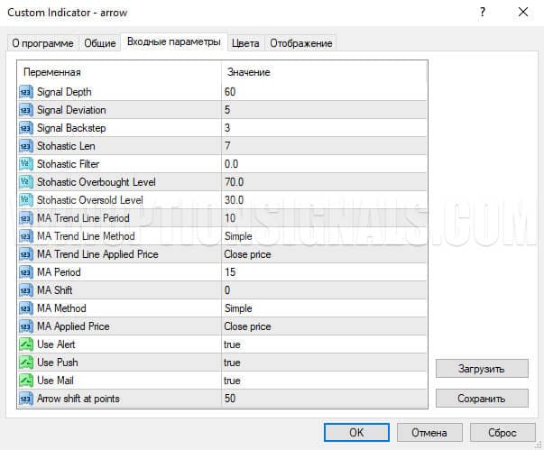 Setting up the Arrow indicator