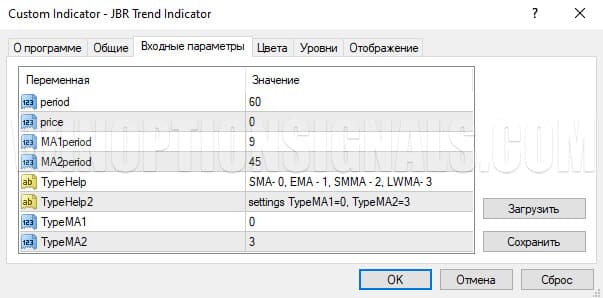 Configuring the JBR Trend Indicator