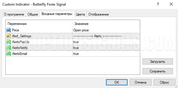Setting up the Butterfly Forex Signal indicator