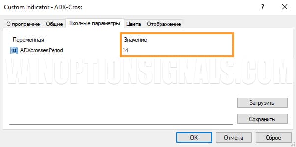 Setting up the indicator for binary options ADX-Cross
