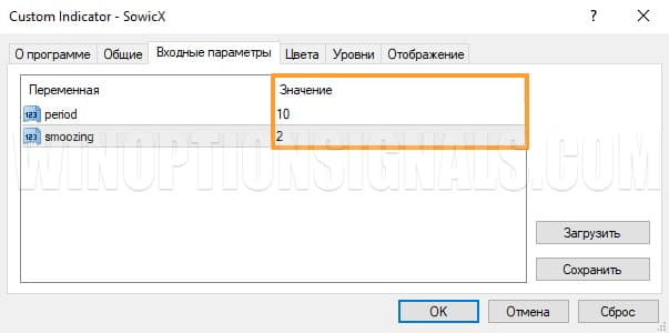 Setting up the indicator for binary options SowicX