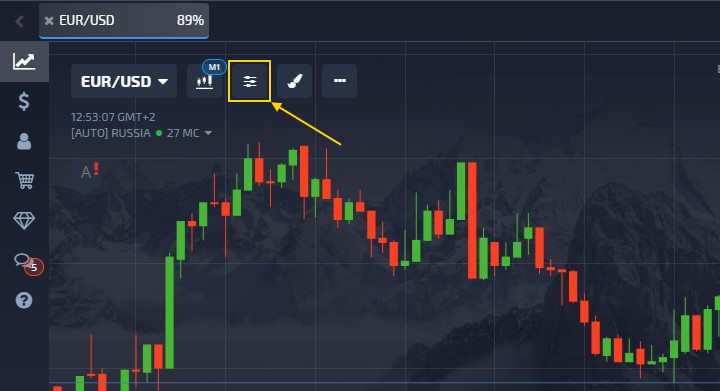 Adding Pocket Option Indicators