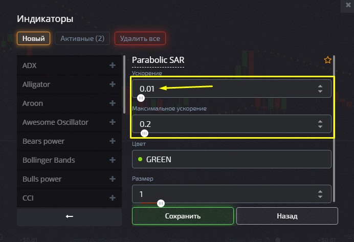 Parabolic SAR Settings