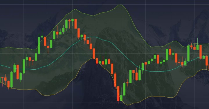 Bollinger Bands in Pocket Option