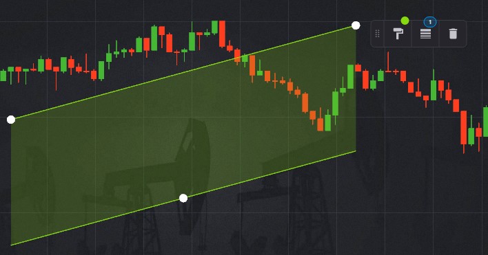 Construction of Parallel Channels