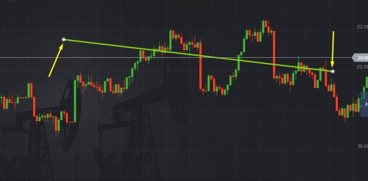 Overlaying Technical Lines