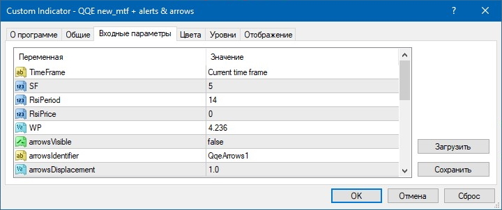 qqe indicator settings