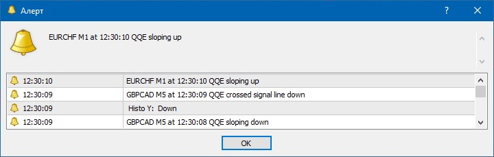 alerts from qqe