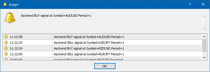 Twin Blade Strategy Alerts