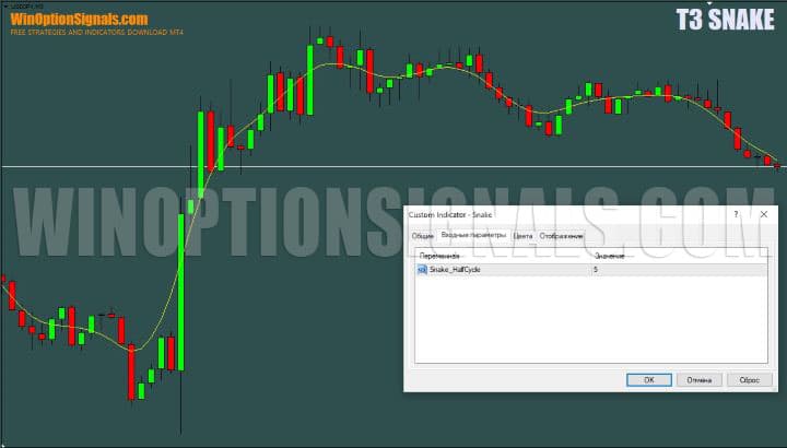snake indicator in t3 snake