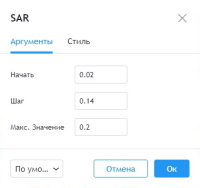 Parabolic SAR Settings