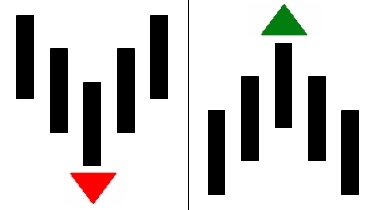 Fractals up and down