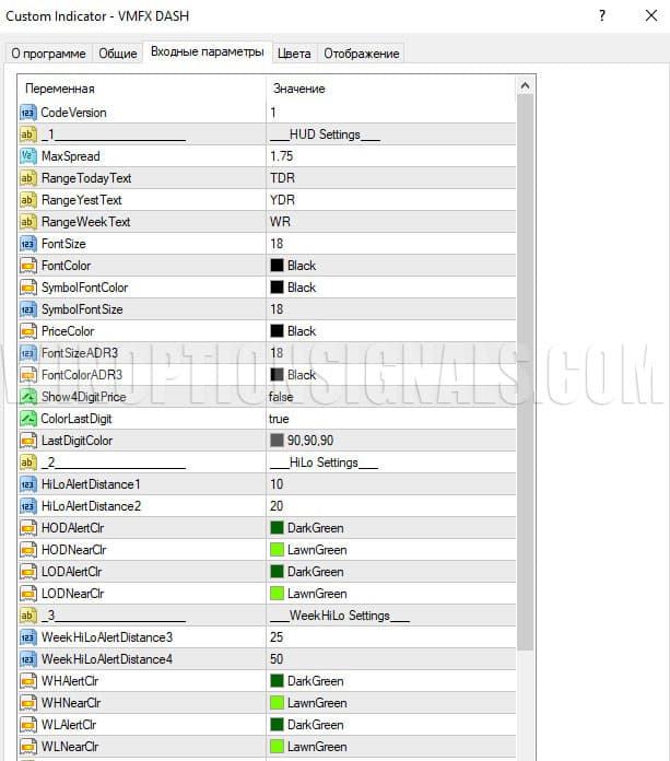 settings of the information panel of the VMFX_DASH indicator in VMFX Elite Strategy