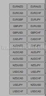 list of currency pairs of the VMFX PAIRS indicator