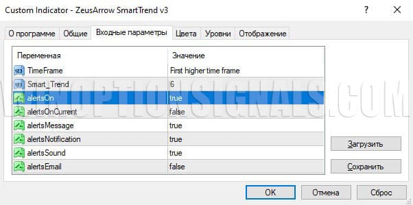 Trend indicator settings in ZeusArrows Smart Order Block