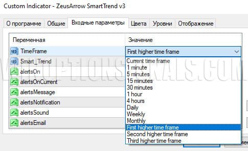 setting timeframe parameters and alerts in ZeusArrows Smart Order Block