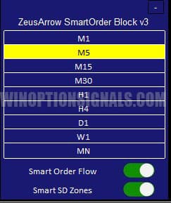 timeframe control panel in ZeusArrows Smart Order Block