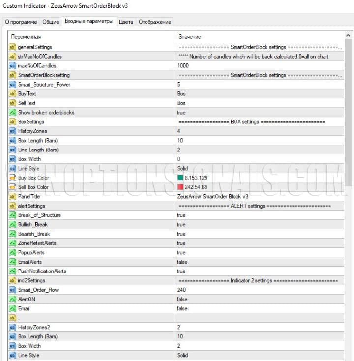 ZeusArrows Smart Order Block settings