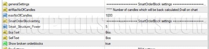 settings for displaying worked levels in ZeusArrows Smart Order Block