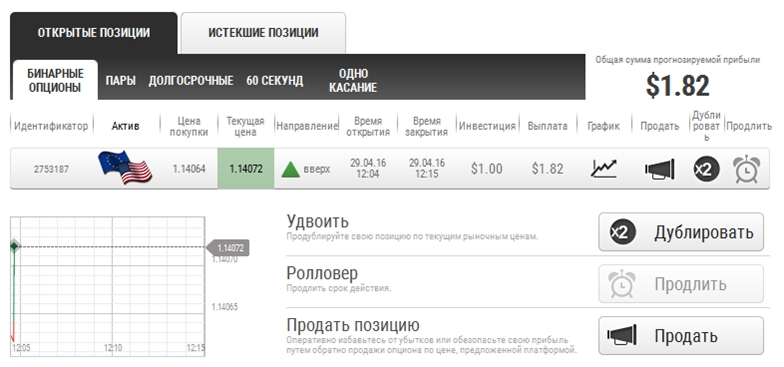 бинарные опционы в Binarium